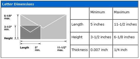 Standard Letter Envelope Size