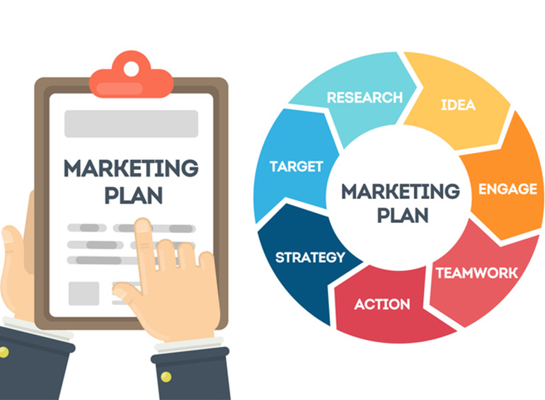 graphic of marketing plan